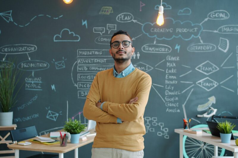 When Should Your Business Avoid Custom Application Development?