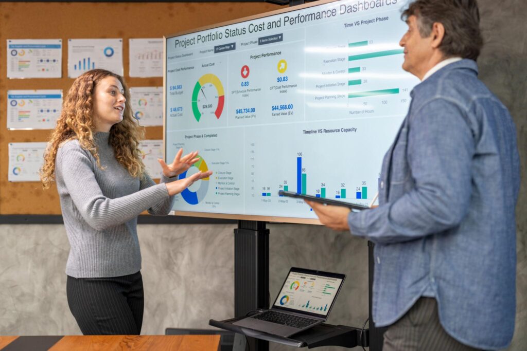 Executives reviewing production analytics performance and business outcomes