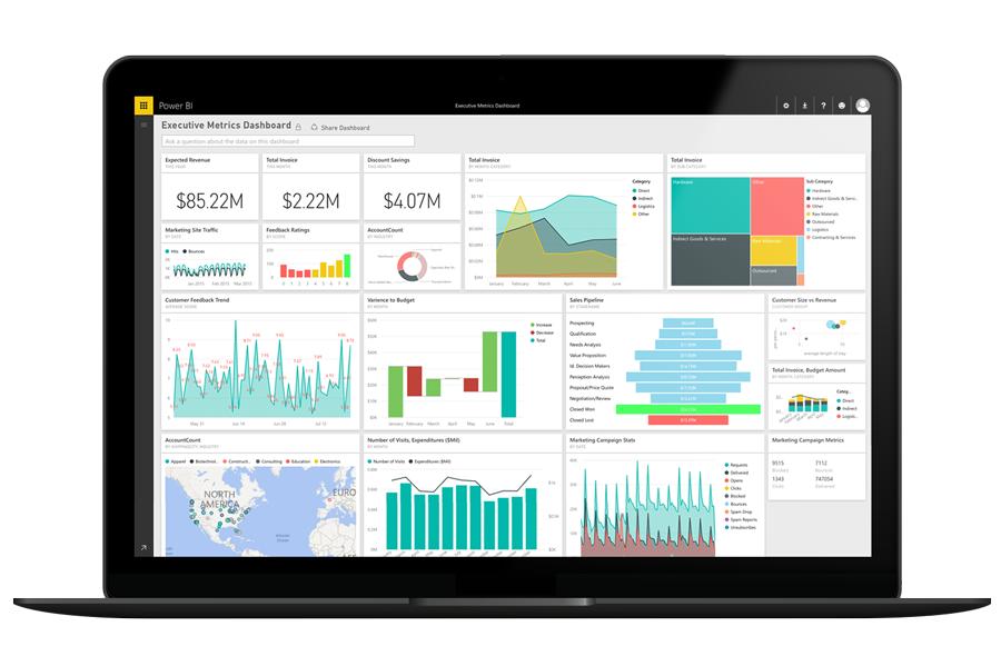 Power bi embedded analytics dashboard inside a saas application