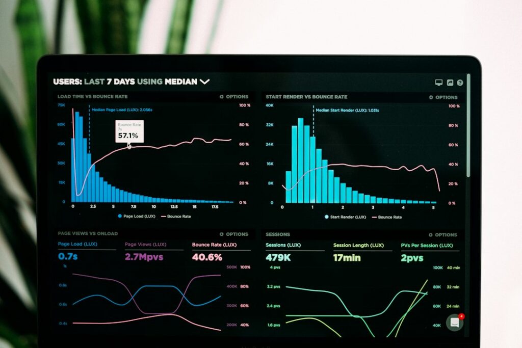 Business analytics dashboard screen showing data metrics and read only intelligence tools for enterprise evaluation.