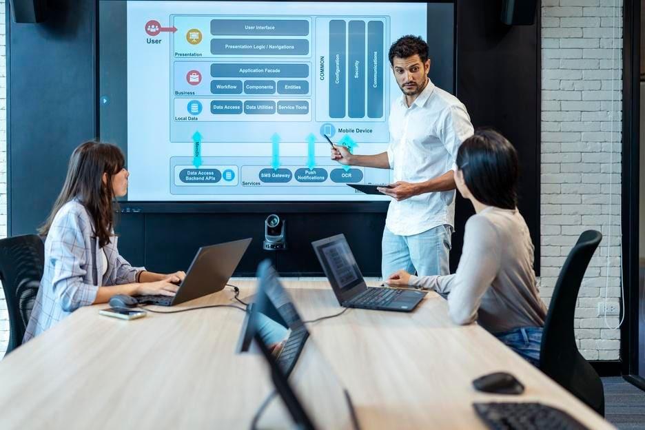 Business and technology leaders choosing an application delivery strategy