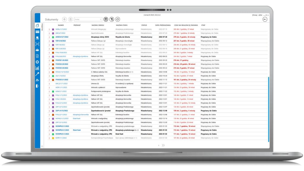 Custom software workflow dashboard showing approval status assignments and overdue tasks
