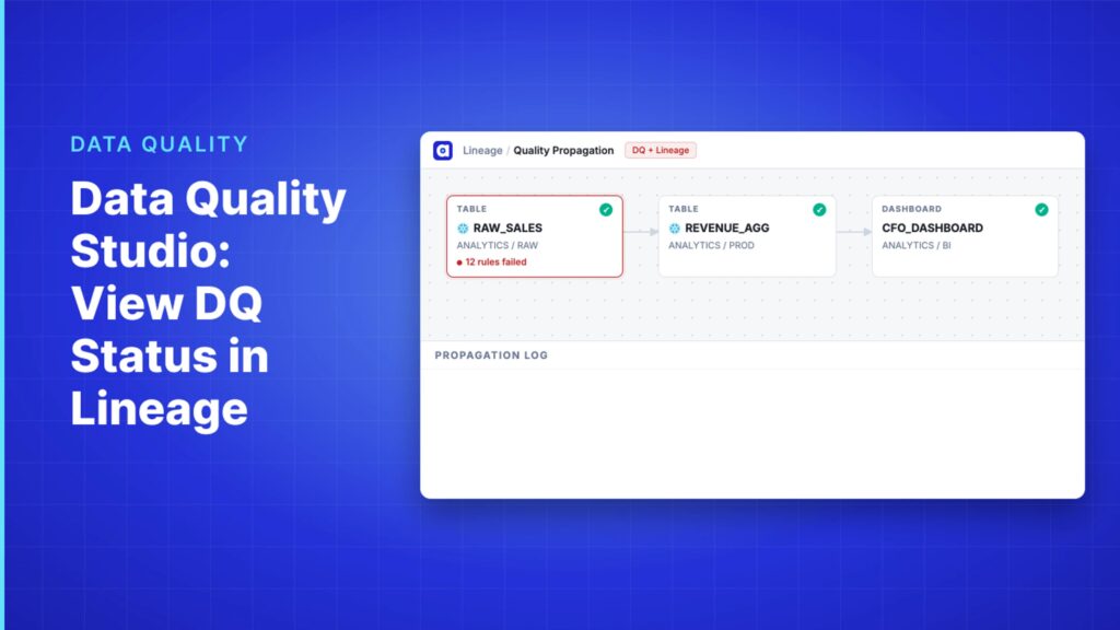 Medallion architecture monitoring data quality freshness lineage and bi pipeline health