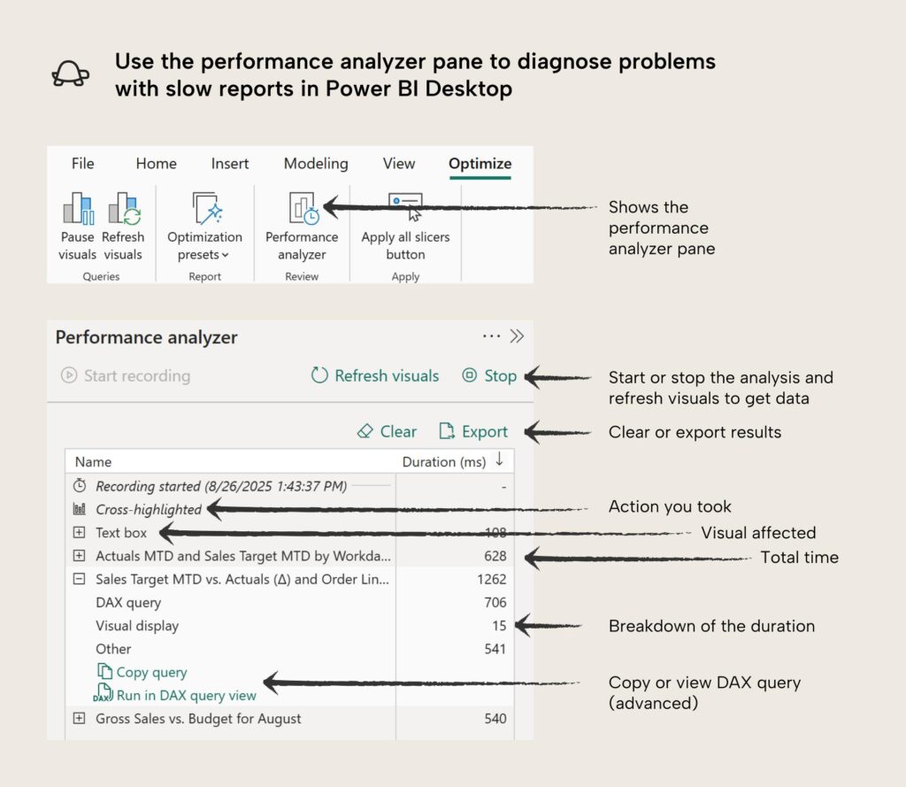 Power bi dax query performance analysis and report optimization