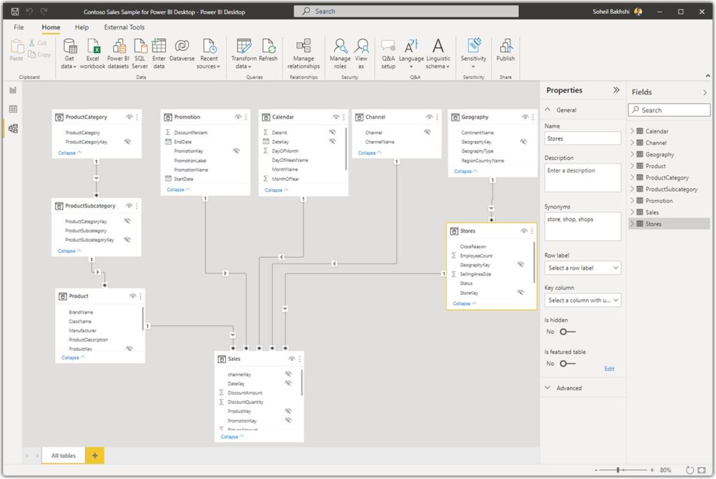 Power bi semantic model design and refresh workload planning for microsoft fabric